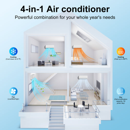 12000 BTU Mini Split AC/Heating System with Inverter, 19 SEER2 230V Energy Saving Ductless Air Conditioner with Heat Pump, Split AC Unit Cools Up to 750 Sq. Ft