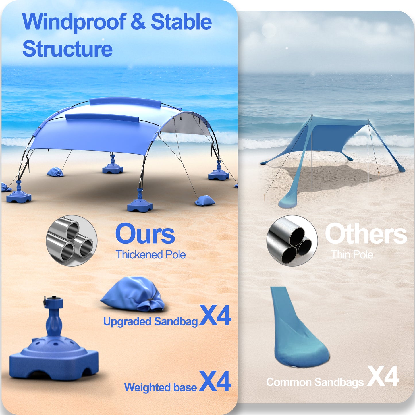 Pool Shade Canopy, UPF 50+ Beach Shade Canopy with Sand Bags and Pool Accessories, Windproof & Quick Assembly, Beach Tent Sun Shelter for Swimming, Camping, Picnic and Patio