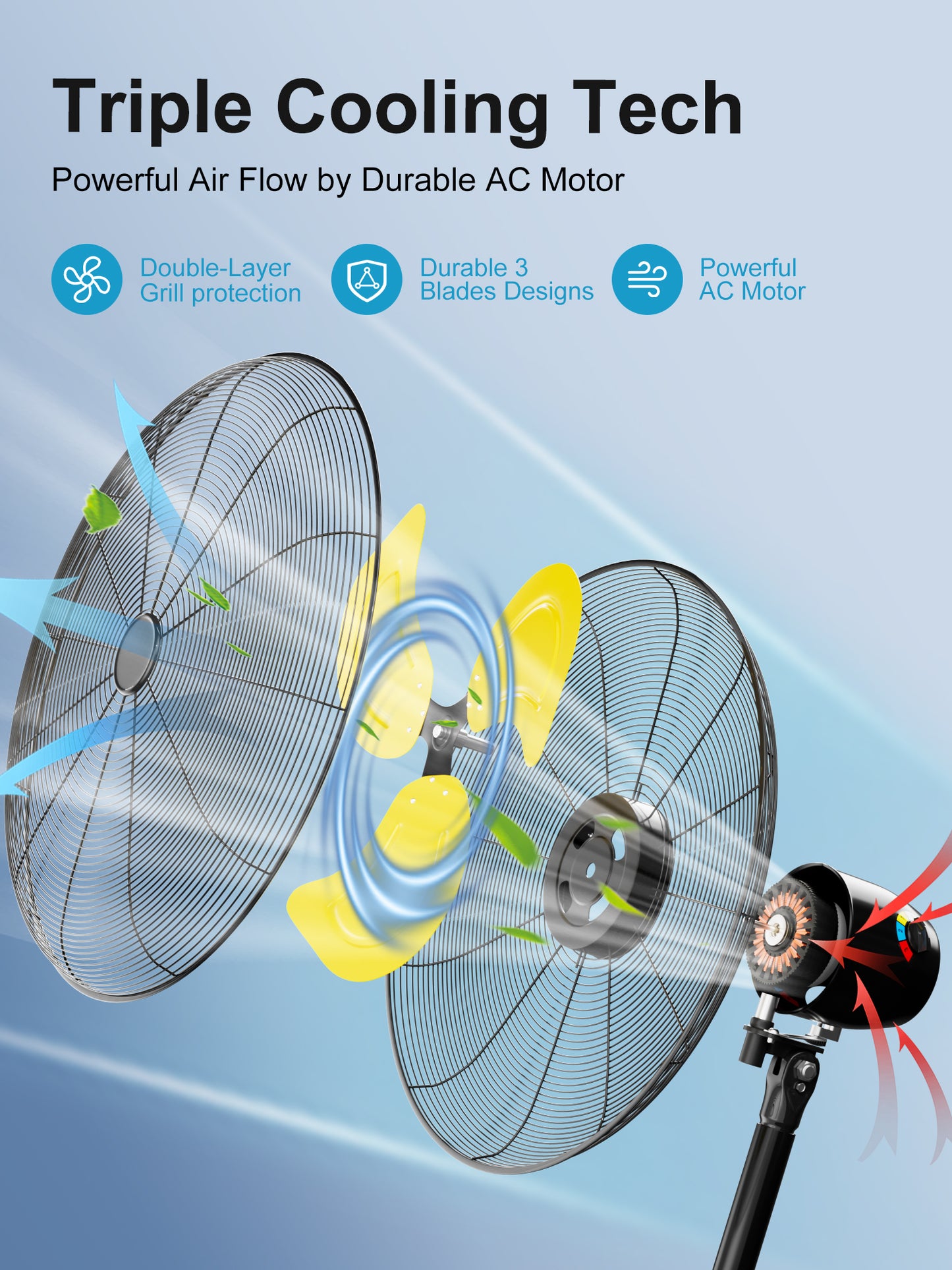 30” 9600CFM Outdoor Oscillating Pedestal Fan With Energy-Saving Motor,High-Velocity Industrial Stand Fan, Heavy Duty Metal Floor Fan for Shop