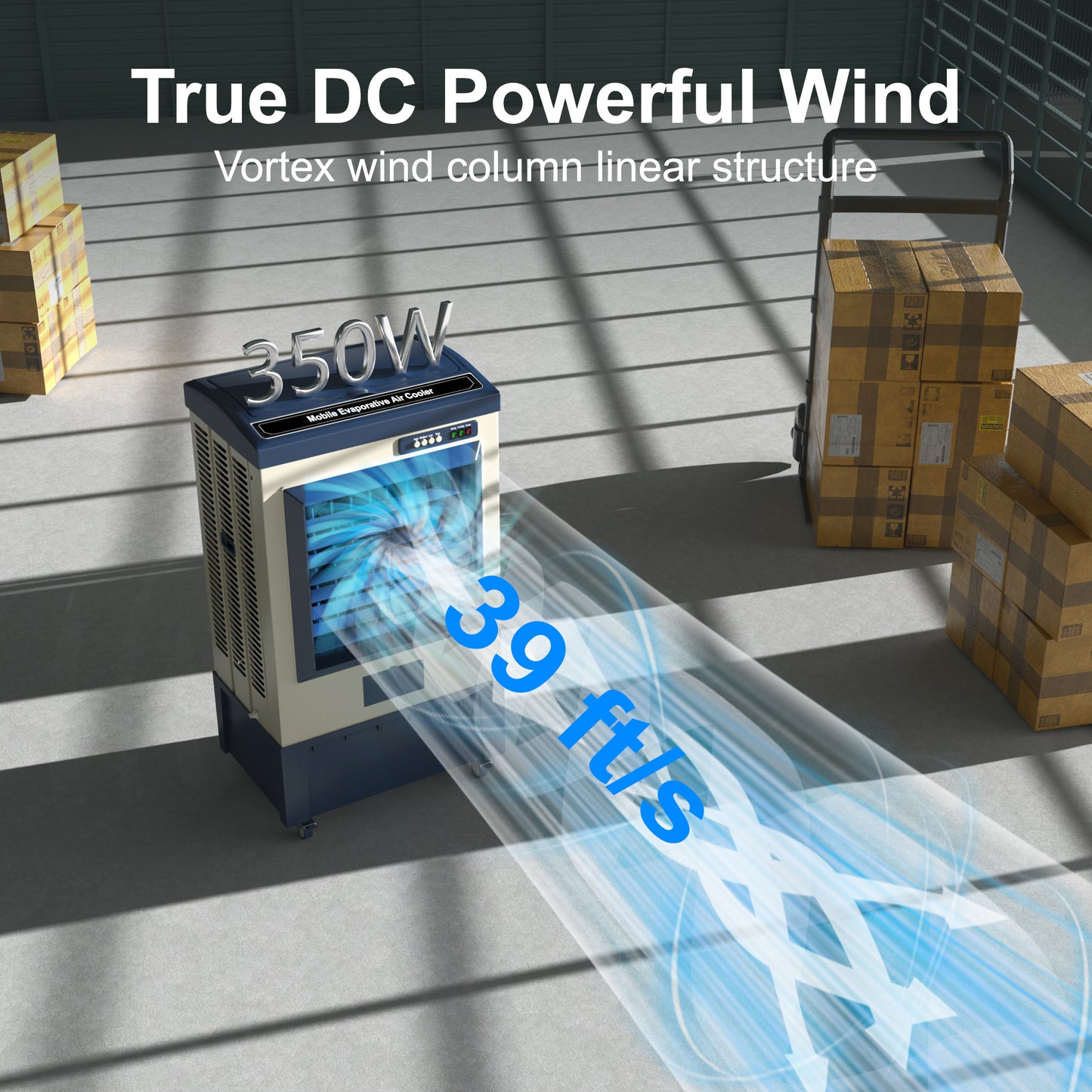 6500CFM Swamp Cooler, Evaporative Air Cooler for 1600Sq.ft of Space, with Continuous Auto Fill,19.5-Gal Water Tank,120°Oscillation,5 Ice Packs, Cooling Fans for Outdoor