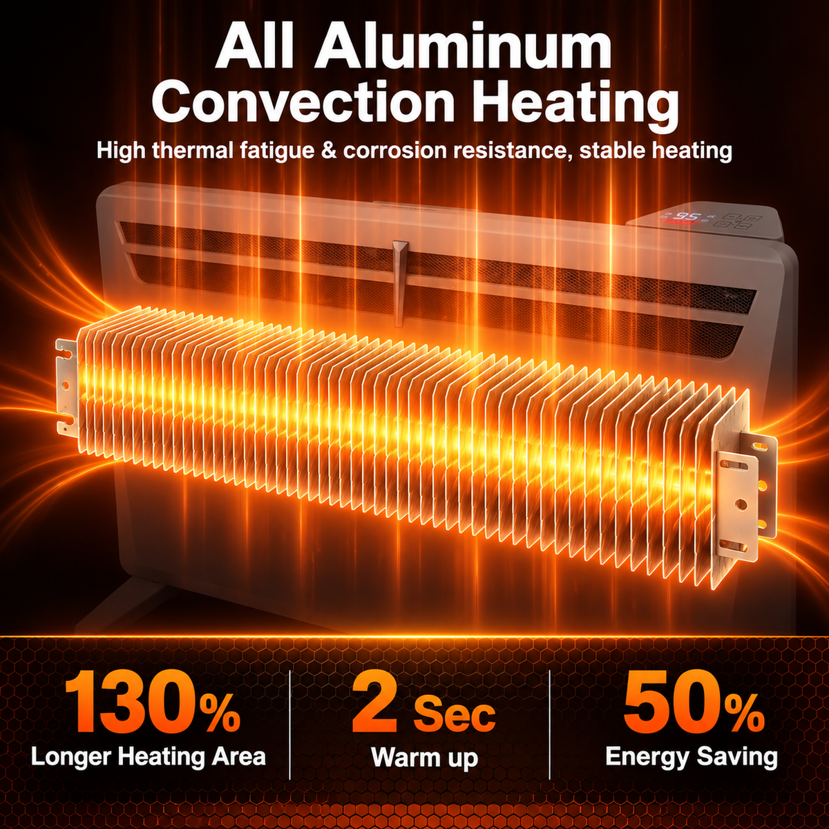 Space Heaters for Indoor Use, 1500W Convection Electric Heater with Remote Control, Wall Mount & Standing, 0dB, Energy Saving