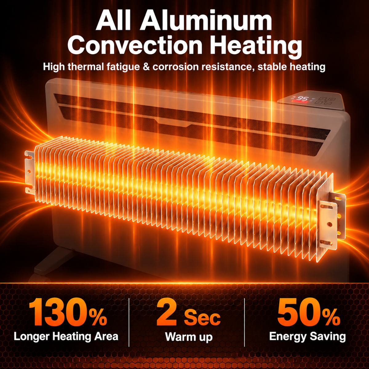 Space Heaters for Indoor Use, 1500W Convection Electric Panel Heater with Remote Control, Wall Mount & Standing, 0dB, Energy Saving