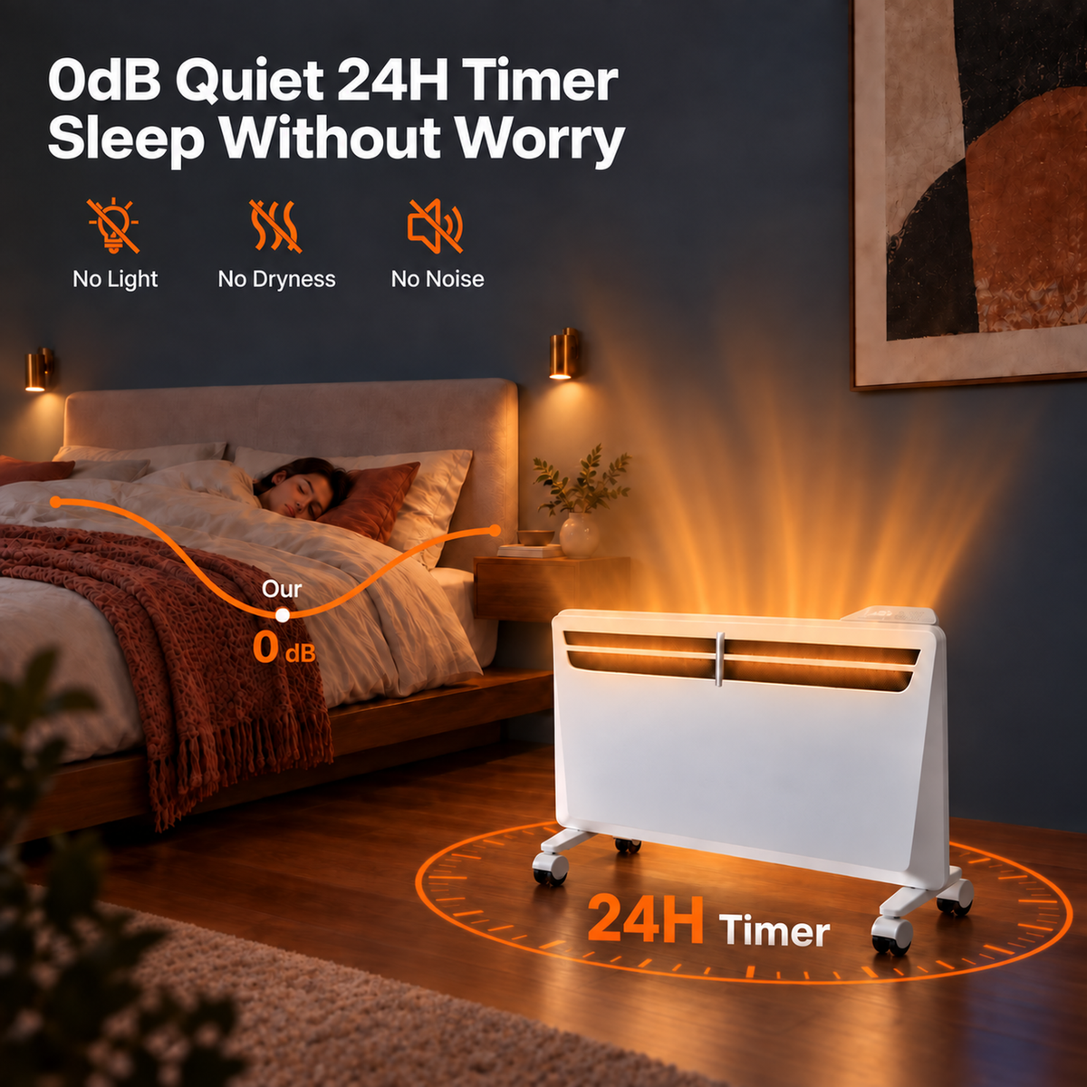 Space Heaters for Indoor Use, 1500W Convection Electric Heater with Remote Control, Wall Mount & Standing, 0dB, Energy Saving-Smart WiFi