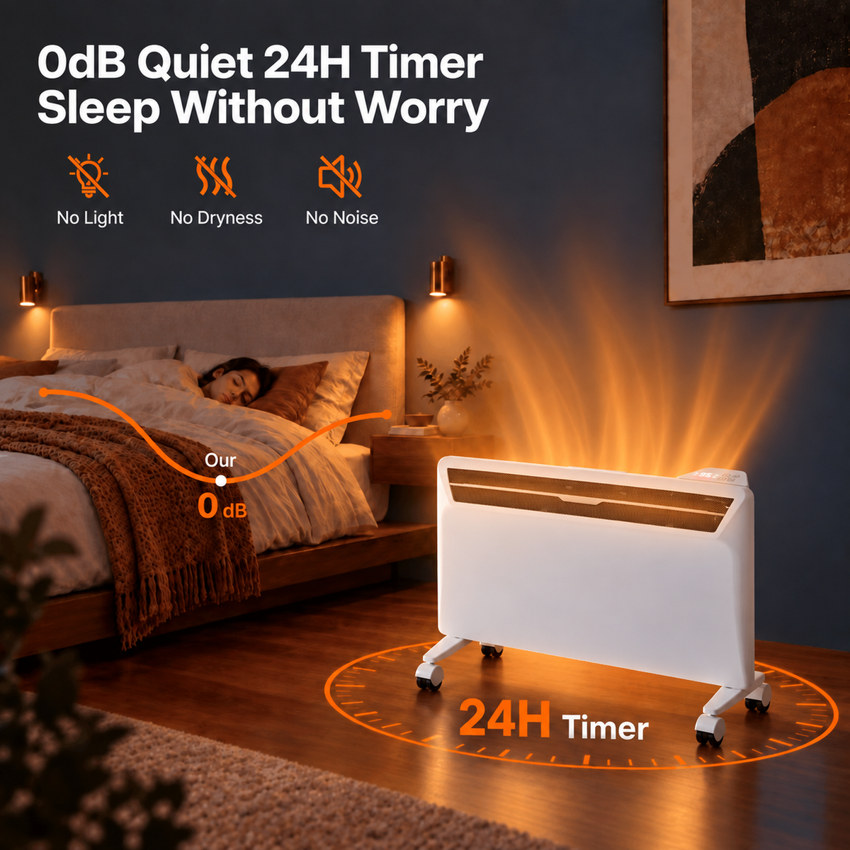 Space Heaters for Indoor Use, 1500W Convection Electric Panel Heater with Remote Control, Wall Mount & Standing, 0dB, Energy Saving