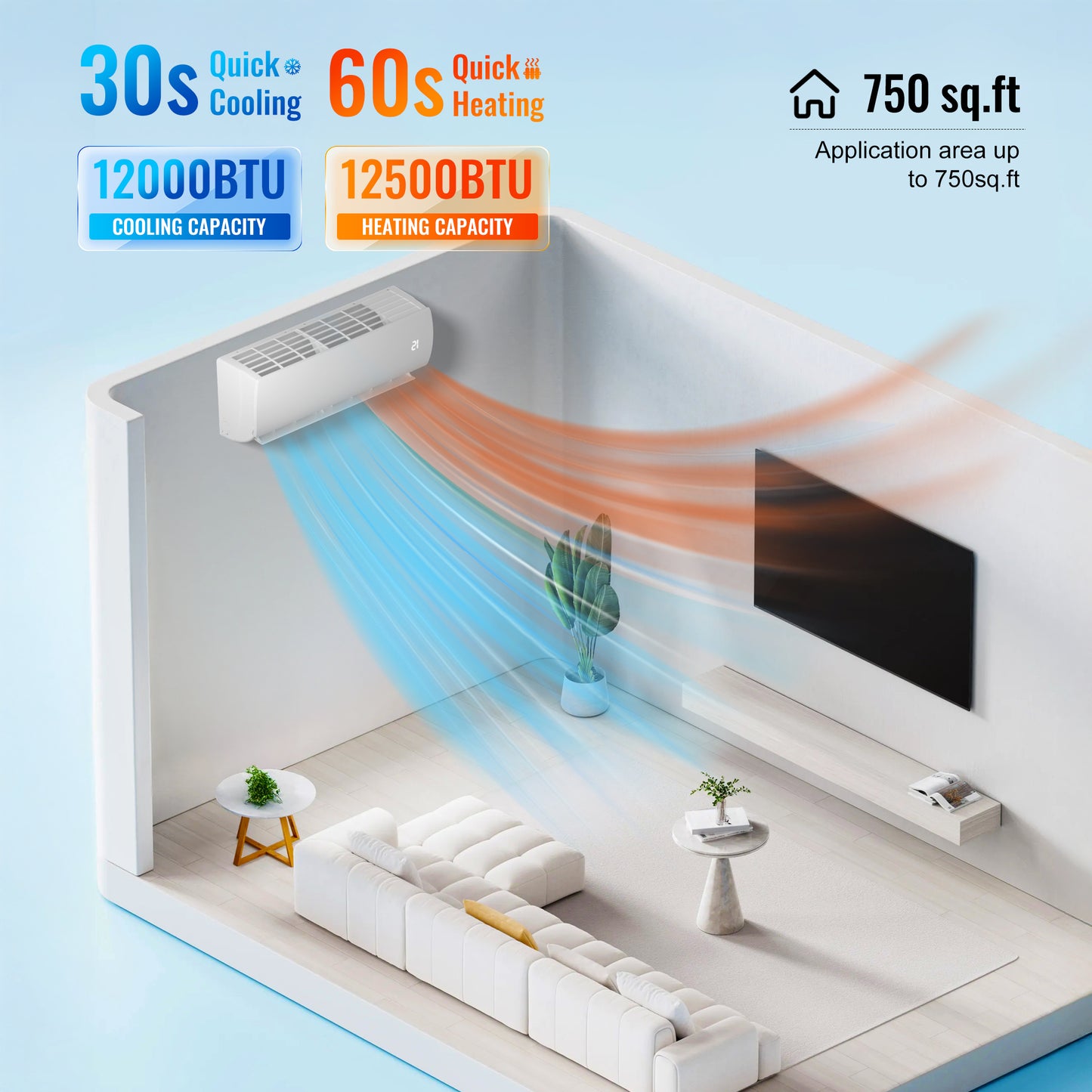 12000 BTU Split Air Conditioner Heat Pump System,19 SEER2 115V Ductless AC Cool Up to 750 Sq. Ft