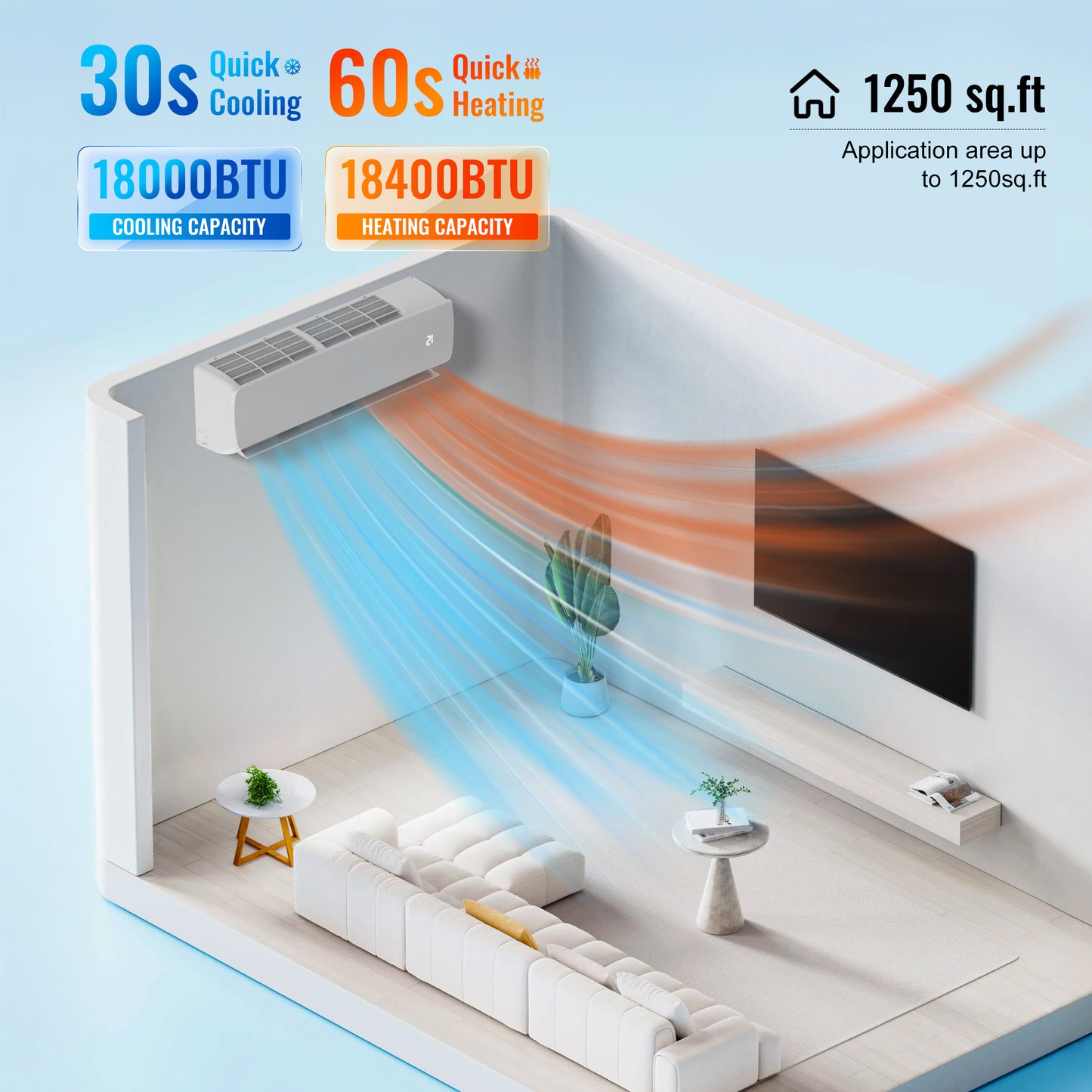 18000 BTU Mini Split AC/Heating System with Inverter, 19 SEER2 230V Energy Saving Ductless Air Conditioner with Heat Pump, Split AC Unit Cools Up to 1250 Sq. Ft