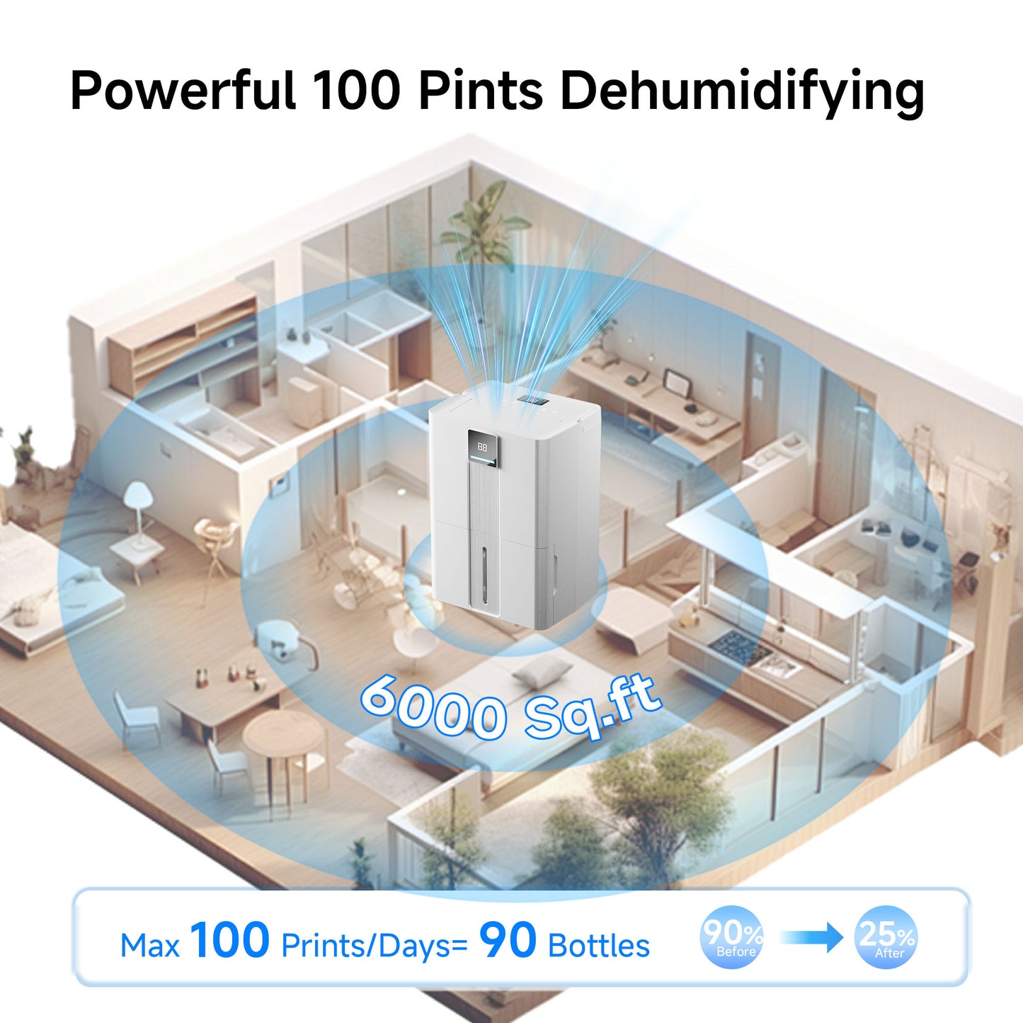 Akires Dehumidifier, Max 100 Pint(35 Pint DOE) for Basement & Home, 6000 Sq.ft, with Drain Hose for Bathroom, Large Room