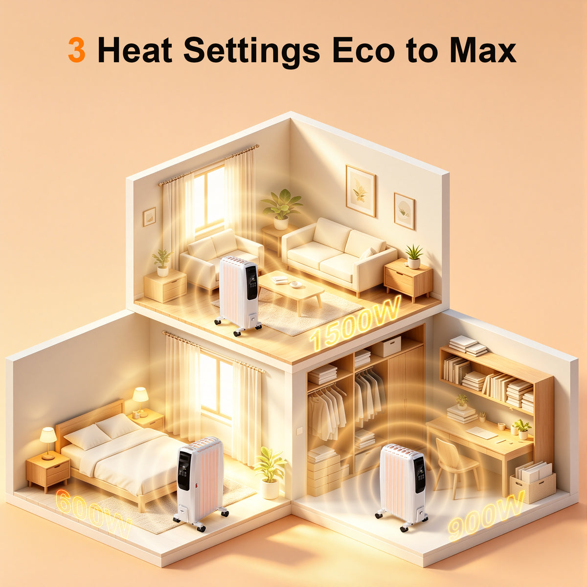 Oil Filled Radiator Heater, Space Heater Large Room, Electric Heater for Indoor Use, Office with Thermostat, 0dB, 24H Timer, Energy Saving(White)