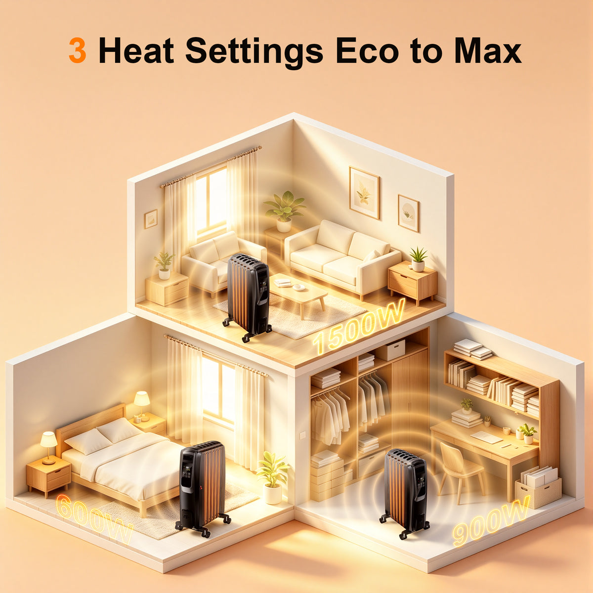 Oil Filled Radiator Heater, Space Heater Large Room, Electric Heater for Indoor Use, Office with Thermostat, 0dB, 24H Timer, Energy Saving(Black)