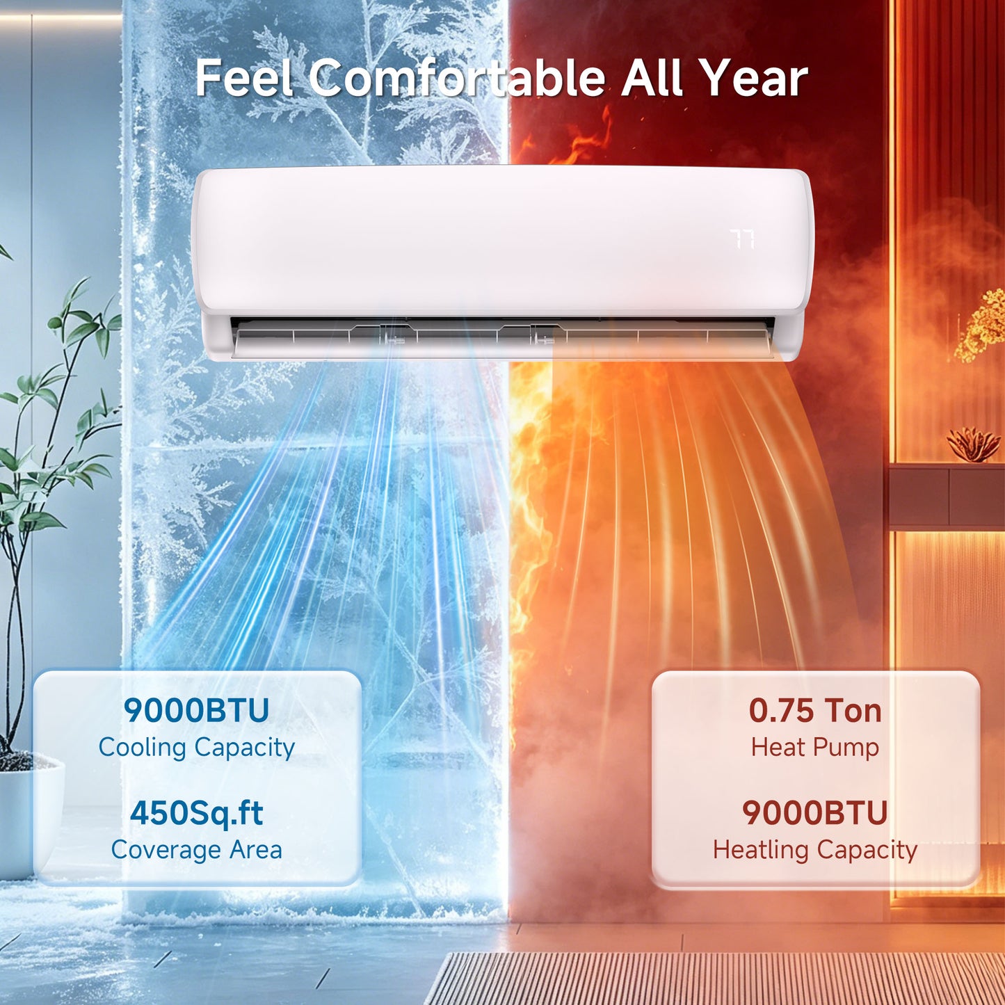 9000BTU Mini Split AC/Heating System, 19 SEER2 115V Energy Saving Air Conditioner Unit Cools Room up to 450 Sq. Ft, Ductless Inverter