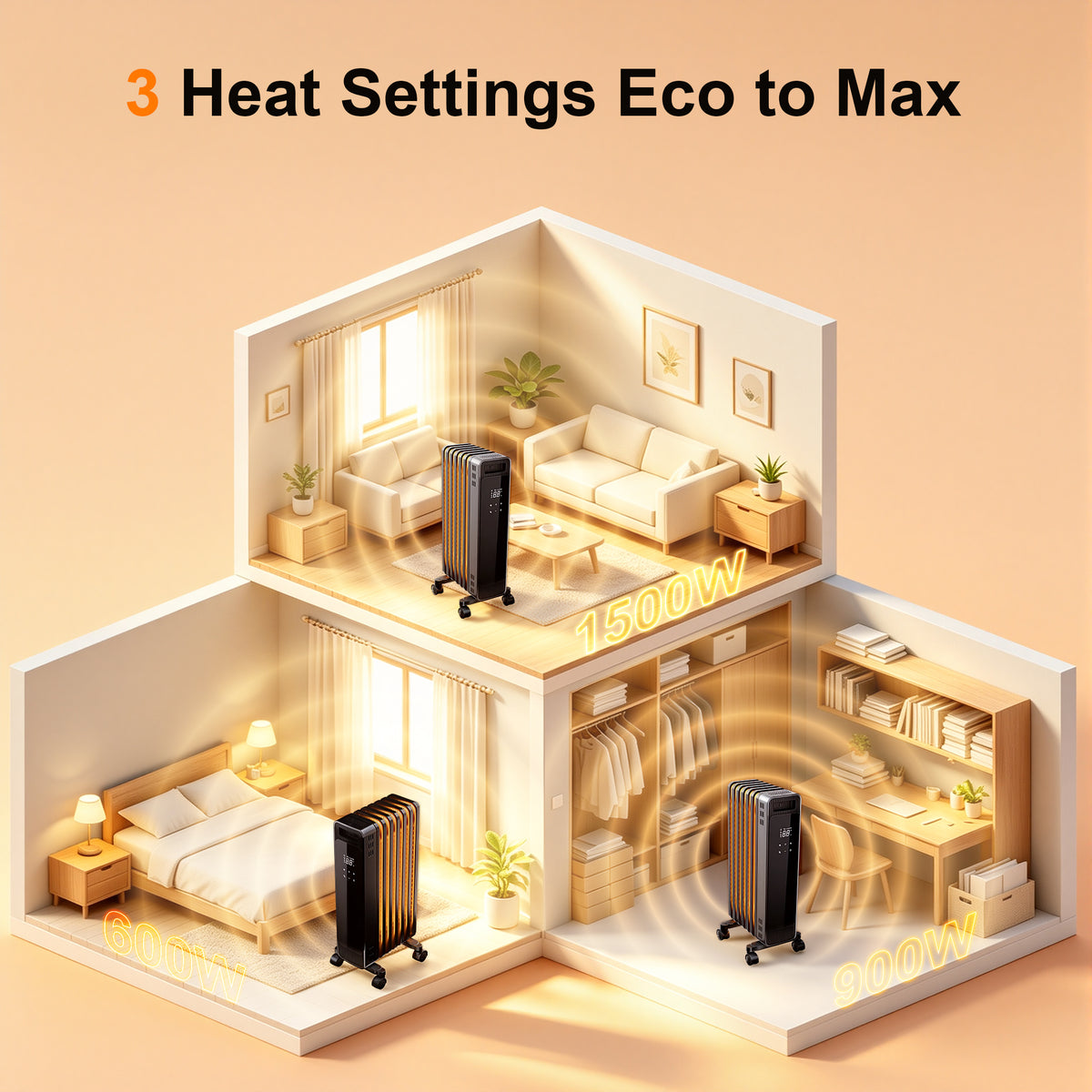 Oil Filled Radiator Heater, 1500W Space Heater Large Room, Electric Heater for Indoor Use, Office with Thermostat, 0dB, 24H Timer, Energy Saving