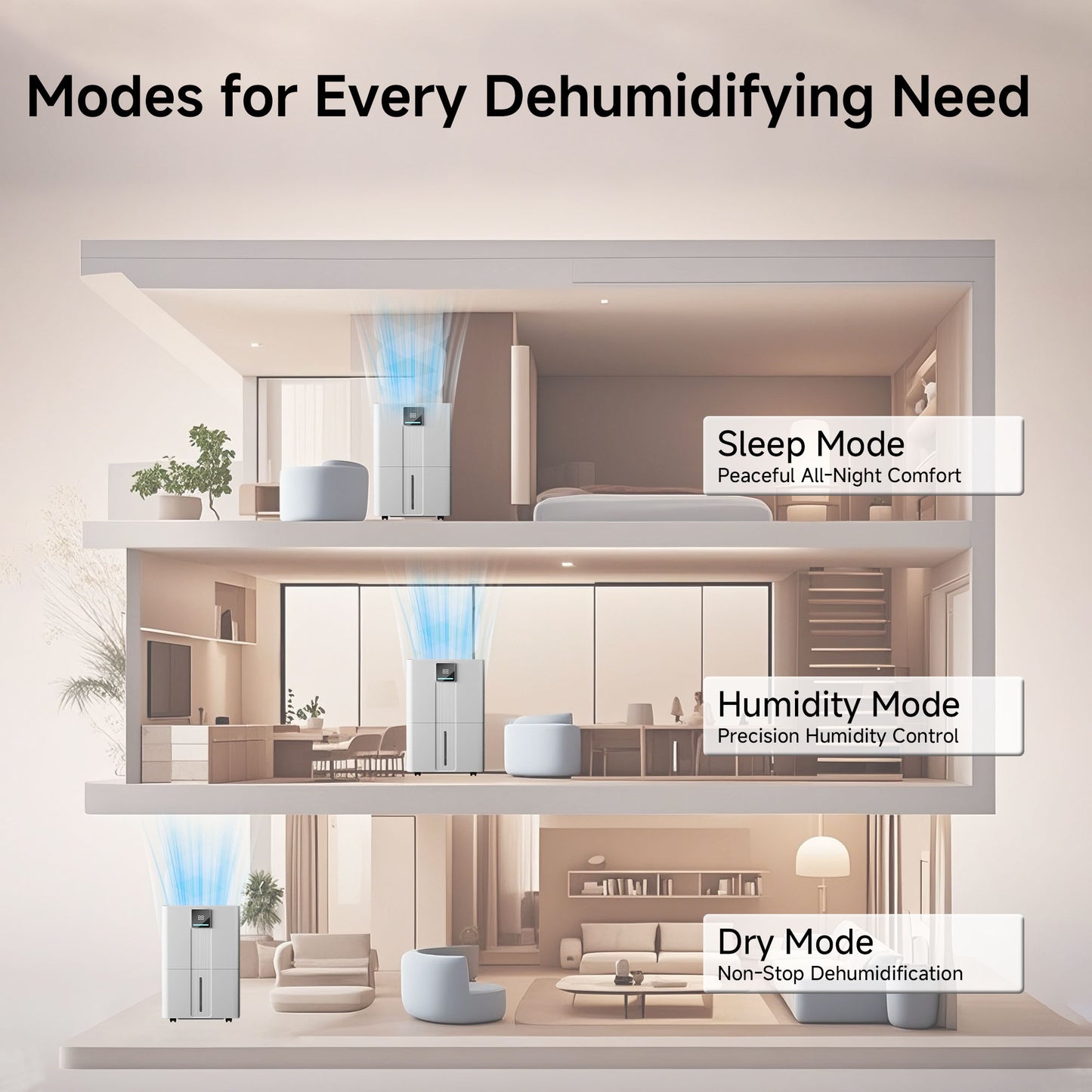 Akires Dehumidifier, Max 100 Pint(35 Pint DOE) for Basement & Home, 6000 Sq.ft, with Drain Hose for Bathroom, Large Room