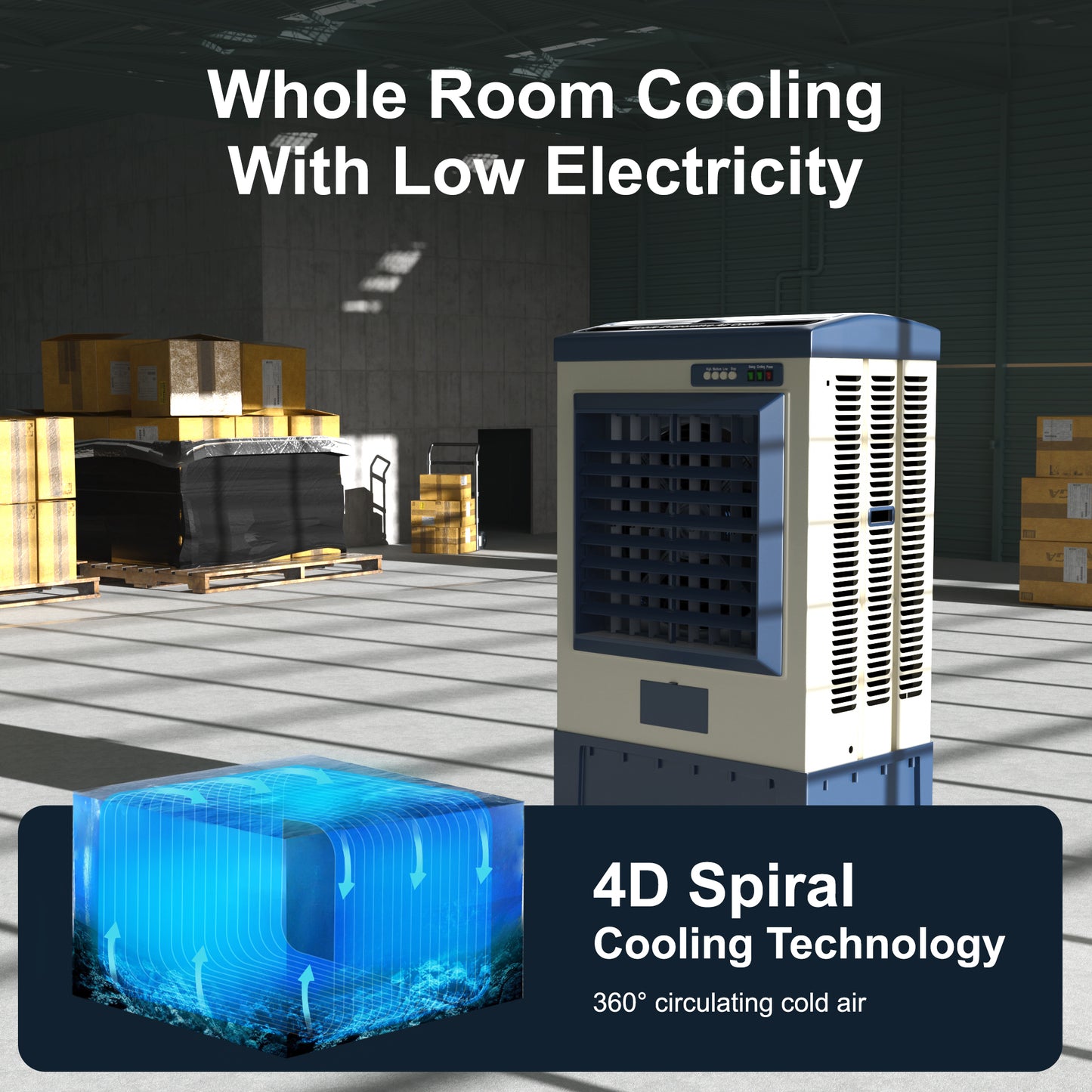 6500CFM Swamp Cooler, Evaporative Air Cooler for 1600Sq.ft of Space, with Continuous Auto Fill,19.5-Gal Water Tank,120°Oscillation,5 Ice Packs, Cooling Fans for Outdoor