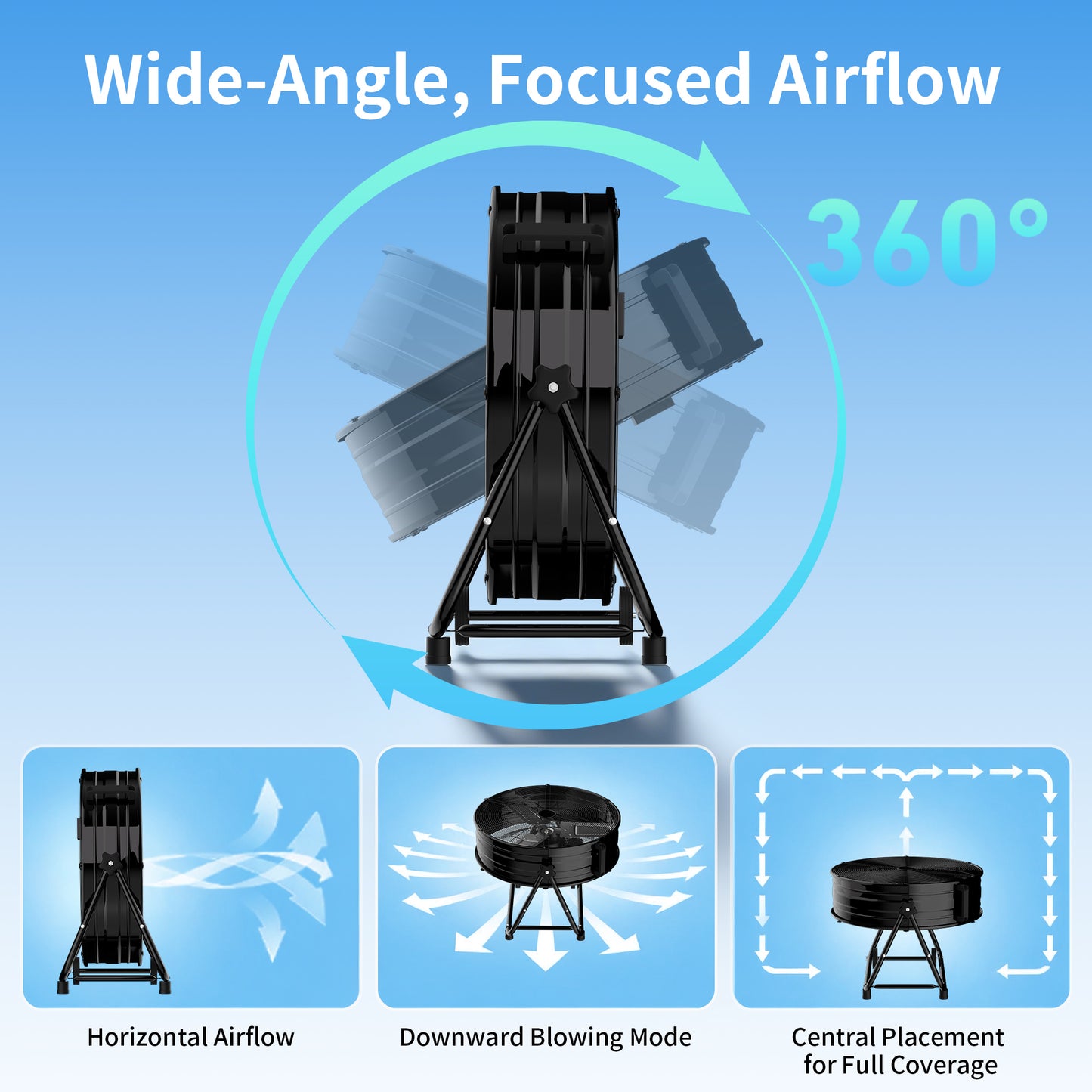Industrial Drum Fan 36", High Velocity, 13600 CFM, 3-Speed, Heavy Duty Metal Fan for Commercial, Factory(Black)