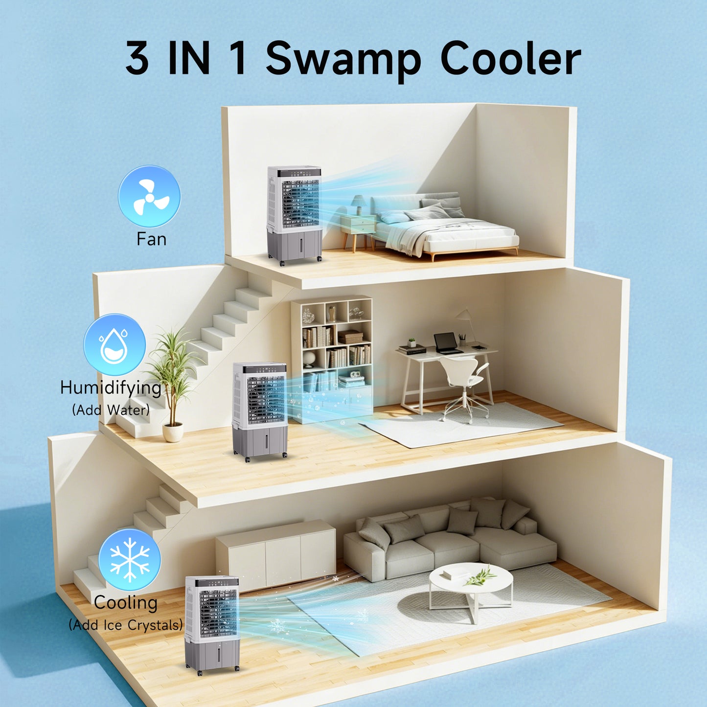 Akires Evaporative Air Cooler 6 Gal, Swamp Cooler, Portable Air Cooling Unit with Remote, 12H Timer, 3 Speeds