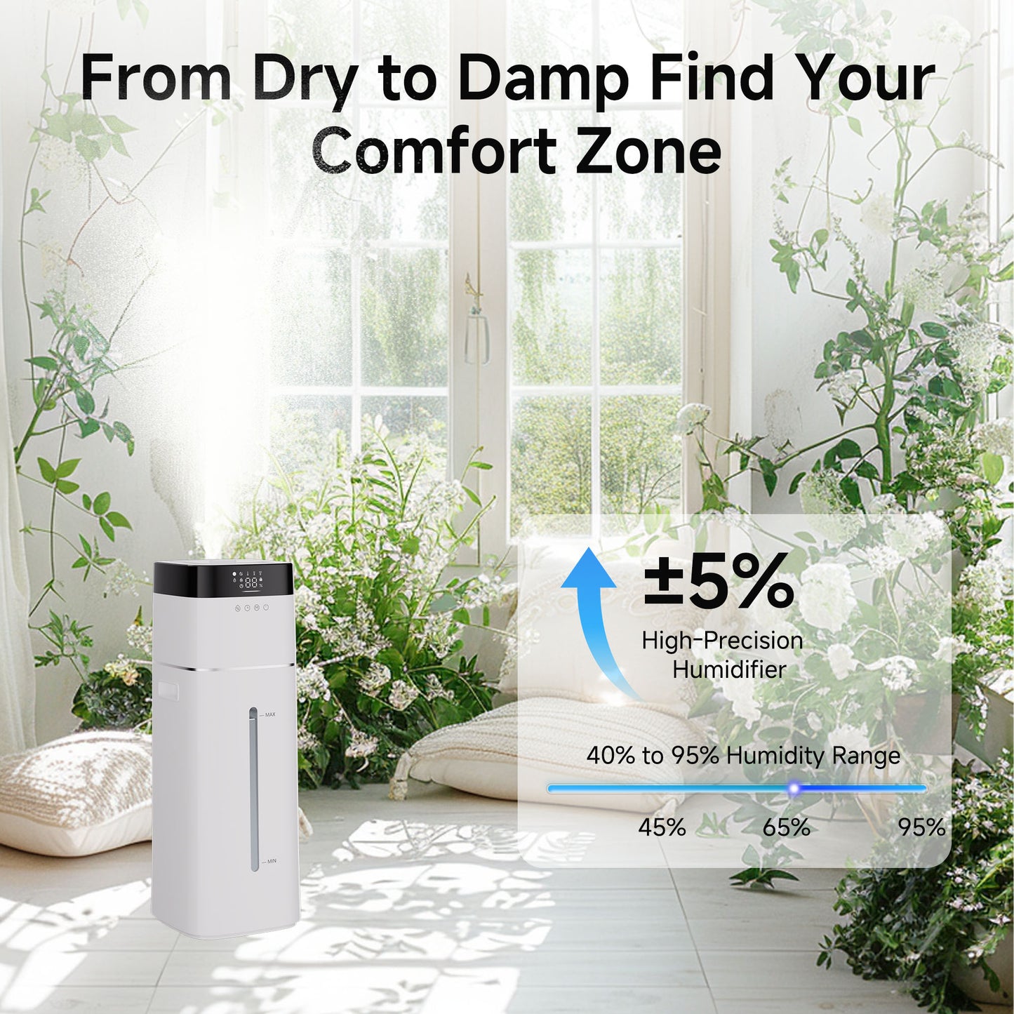 Akires Humidifier Large Room, 16L/4.2Gal, 2000 Sq.ft, Cool Mist Whole House Humidifiers for Bedroom