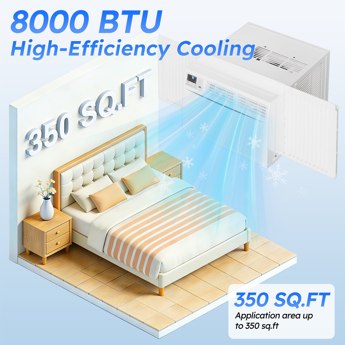Window Air Conditioner 8000 BTU, Window AC Units up to 350 Sq.ft, Remote, 6 Modes, 24 Timer