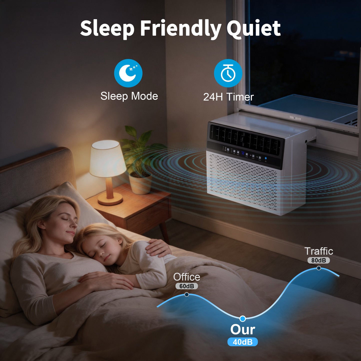 12000 BTU U-Shaped Window Air Conditioner, 550 Sq.ft, Energy-Saving Window AC Unit with Remote