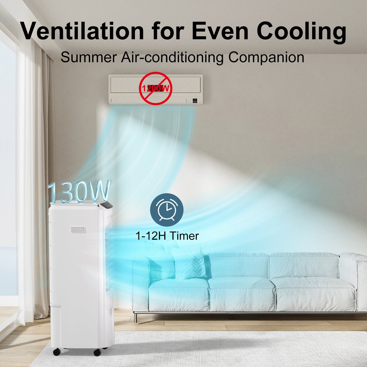 32IN Windowless Portable Air Conditioner,3-IN-1 Ventless AC Unit with 4.2-Gal Tank, 4 Ice Packs, 12H Timer, Swamp Cooler Evaporative Air Cooler for Indoor Outdoor Room Bedroom Home Office