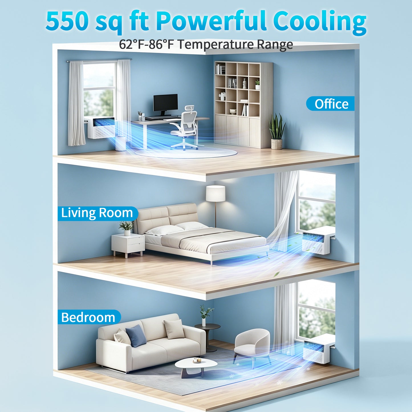 12000 BTU U-Shaped Window Air Conditioner, 550 Sq.ft, Energy-Saving Window AC Unit with Remote