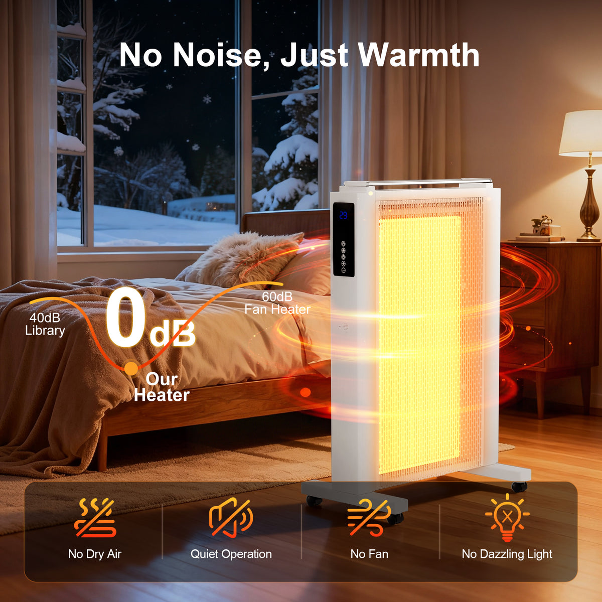 Space Heaters for Indoor Use, 1500W Electric Convection Heater Large Room with Thermostat, ECO, Remote, Wheel, 12H Timer, Tip-Over & Overheat Protection(White)