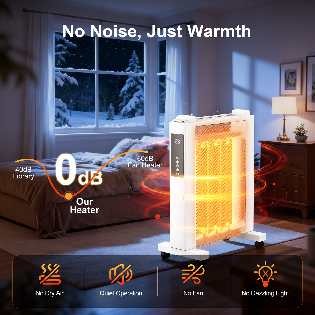 Space Heaters for Indoor Use, 1500W Electric Convection Heater Large Room with Thermostat, ECO, Remote, Wheel, 12H Timer, Tip-Over & Overheat Protection(White)