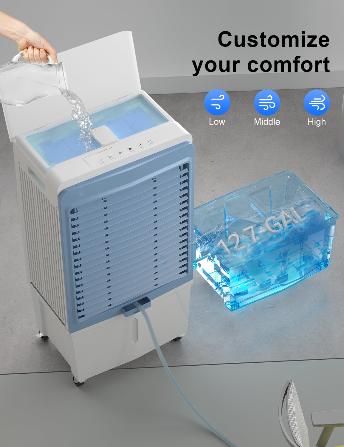 6000CFM Large Swamp Cooler with 13.5-Gal Water Tank,3-IN-1 Evaporative Air Cooler with Remote Control,4 Ice Packs,12H Timer, Evaporative Cooler for Outdoor Use