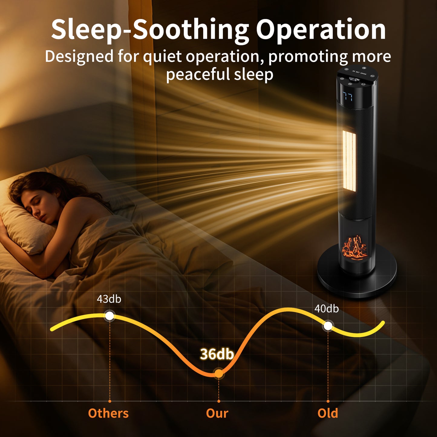 34" Space Heater for Indoor Use, 1500W Electric Heater with Remote, Timer, ECO Mode, Safety Protection for Large Bedroom, Living Room (Black)