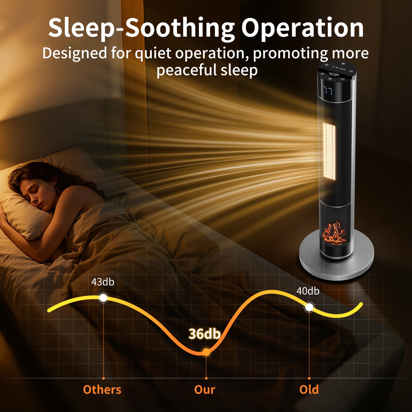 34" Space Heater for Indoor Use, 1500W Electric Heater Large Room with Remote, Timer, ECO Mode, Safety Protection for Bedroom (Silver)