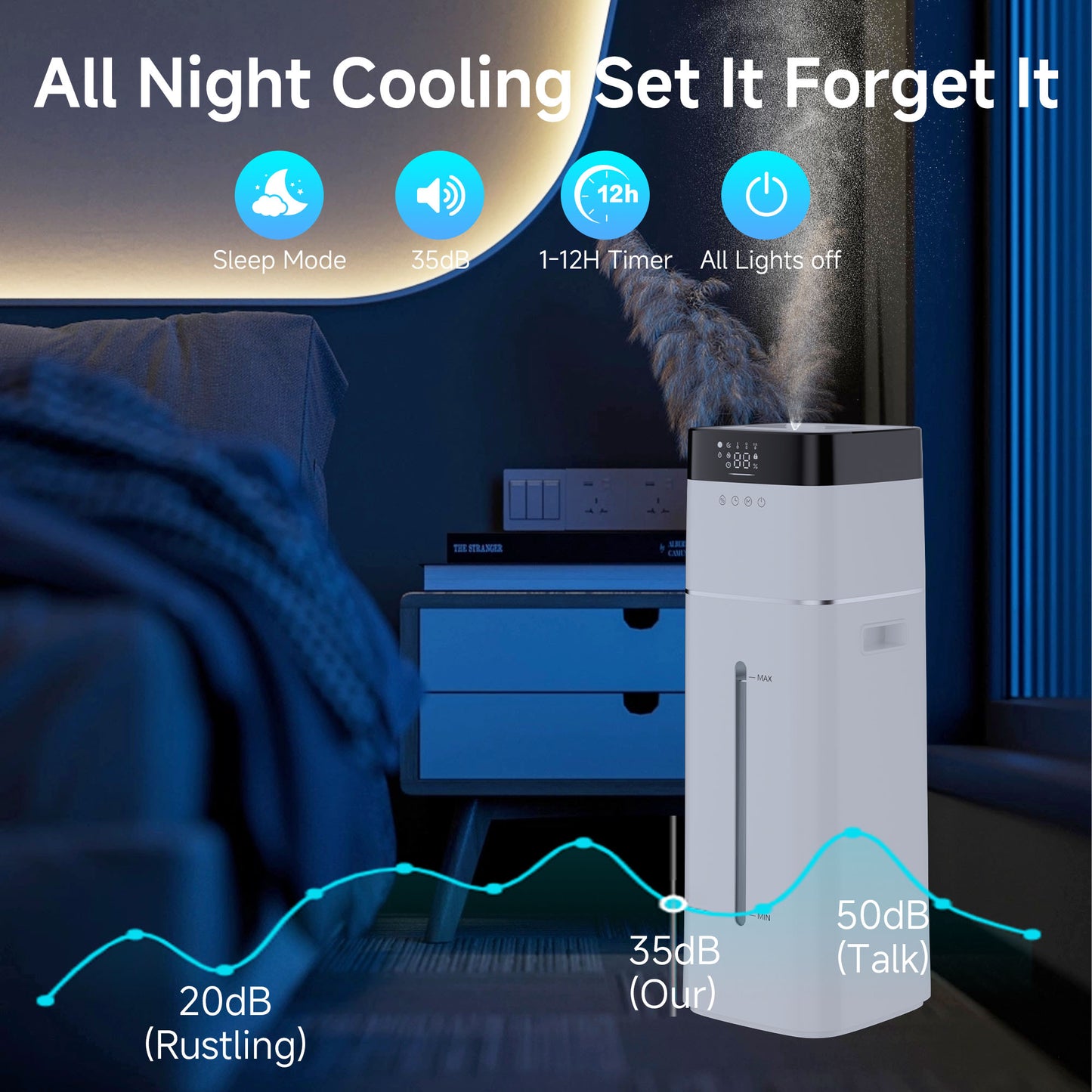Akires Humidifier Large Room, 16L/4.2Gal, 2000 Sq.ft, Cool Mist Whole House Humidifiers for Bedroom