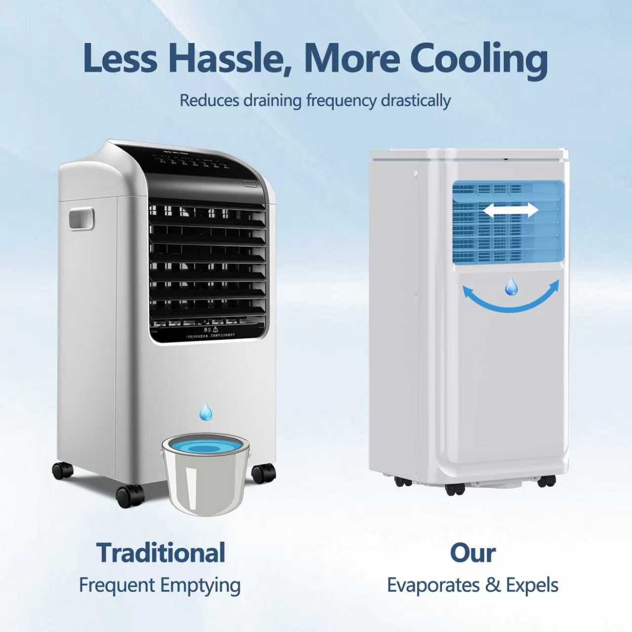 Portable Air Conditioner 10000 BTU Ashrae, 3-in-1 AC Unit for Room with Dehumidifier/Fan/Sleep Modes, 450 Sq.Ft, Remote Control, 24H Timer