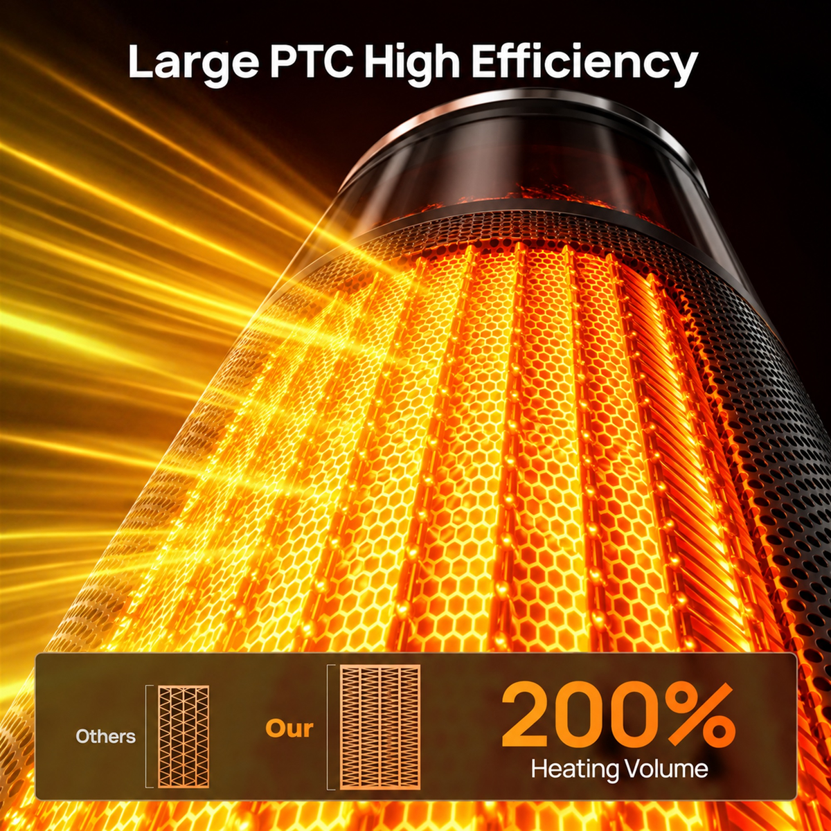 Space Heater, Electric Heaters for Indoor Use, Bedroom, Office with Remote, 24H Timer, ECO, Overheating & Tip-Over Protection