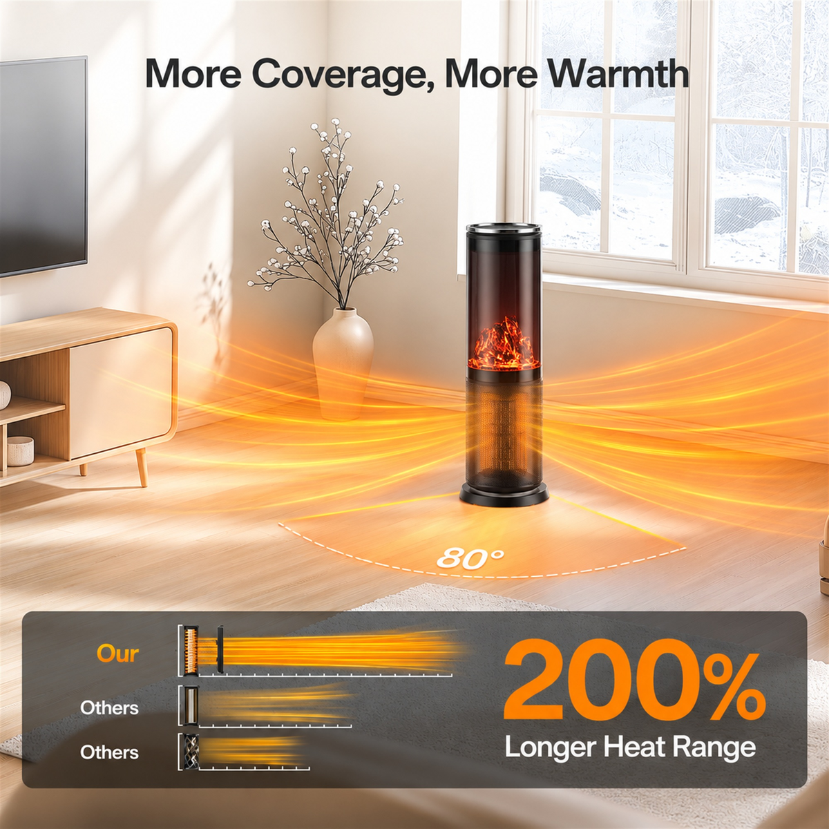 Space Heater, Electric Heaters for Indoor Use, Bedroom, Office with Remote, 24H Timer, ECO, Overheating & Tip-Over Protection