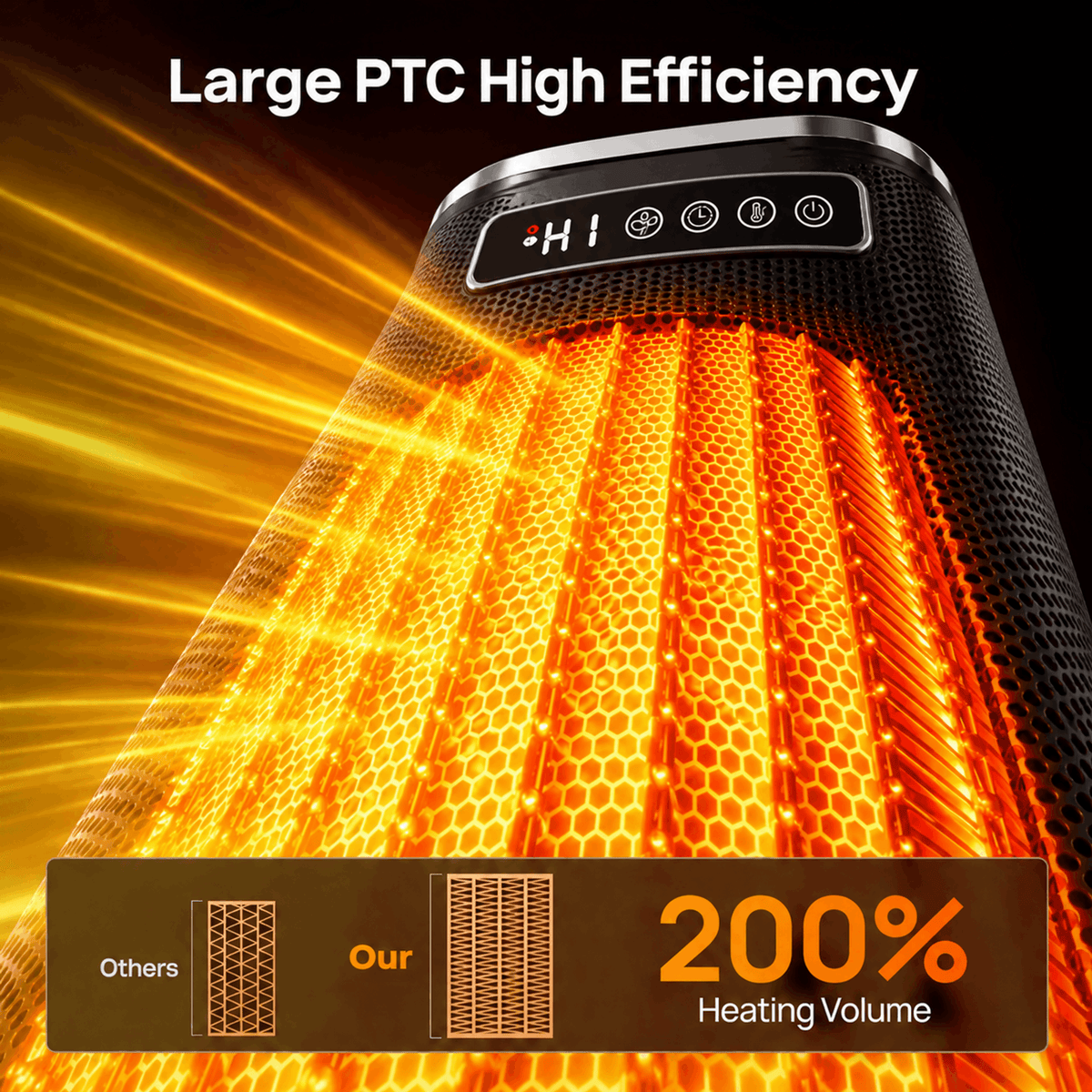 Space Heater for Indoor Use, 1500W Electric Heater with Remote, Timer, ECO, Safety Protection for Large Bedroom, Living Room