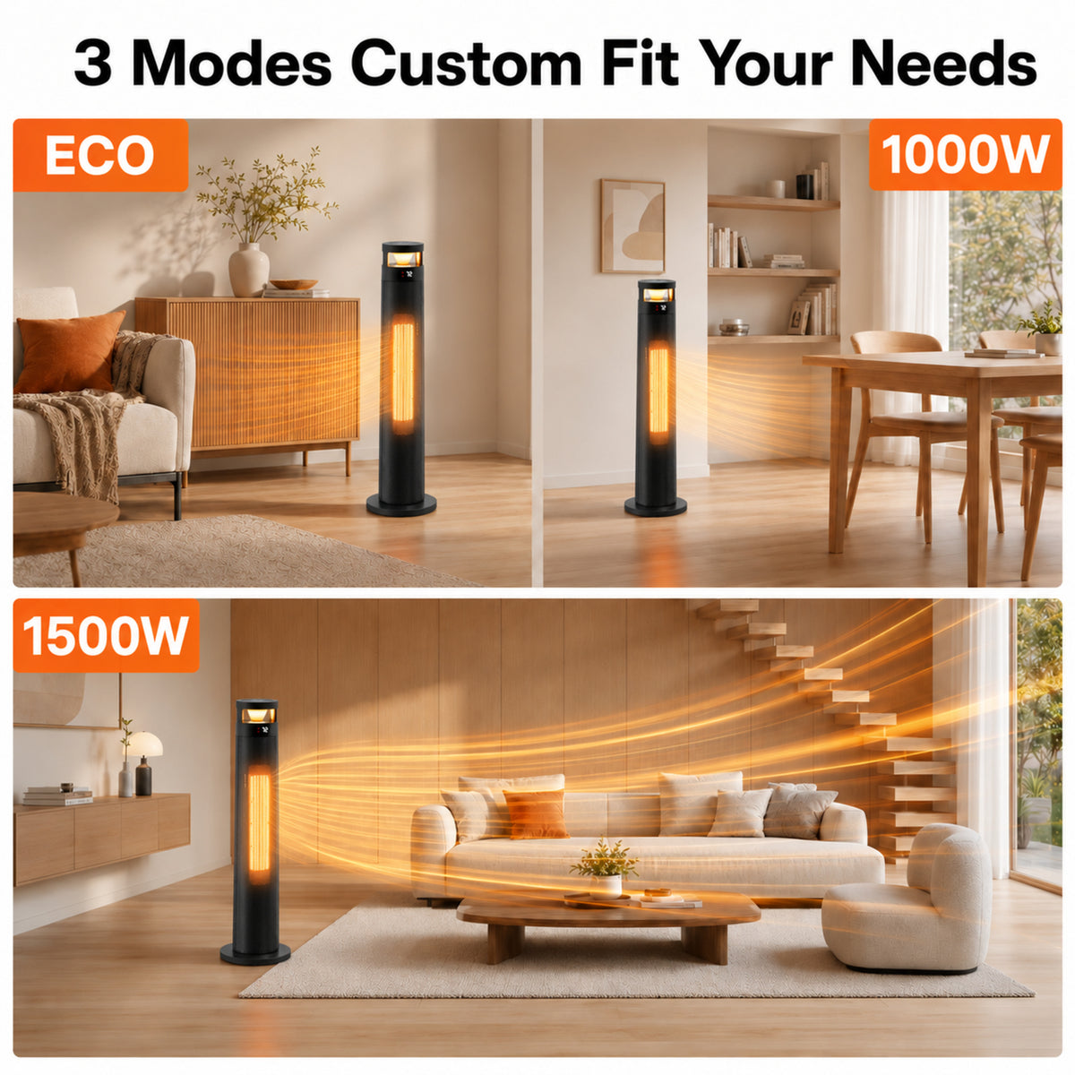 34" Space Heater for Indoor Use, 1500W Electric Heater with Remote, Timer, ECO, 450 Sq ft, Safety Protection for Large Bedroom, Living Room (Black)