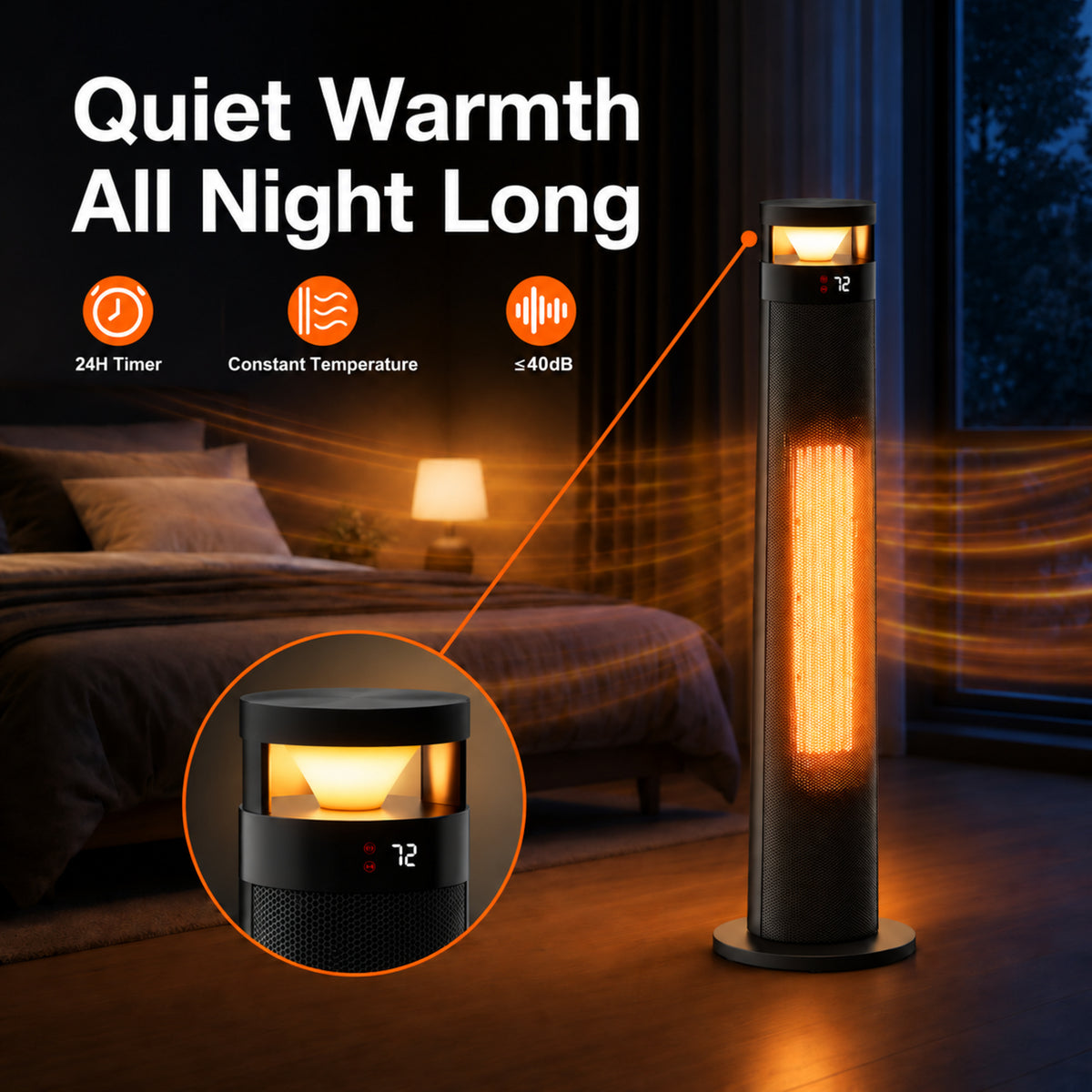34" Space Heater for Indoor Use, 1500W Electric Heater with Remote, Timer, ECO, 450 Sq ft, Safety Protection for Large Bedroom, Living Room (Black)