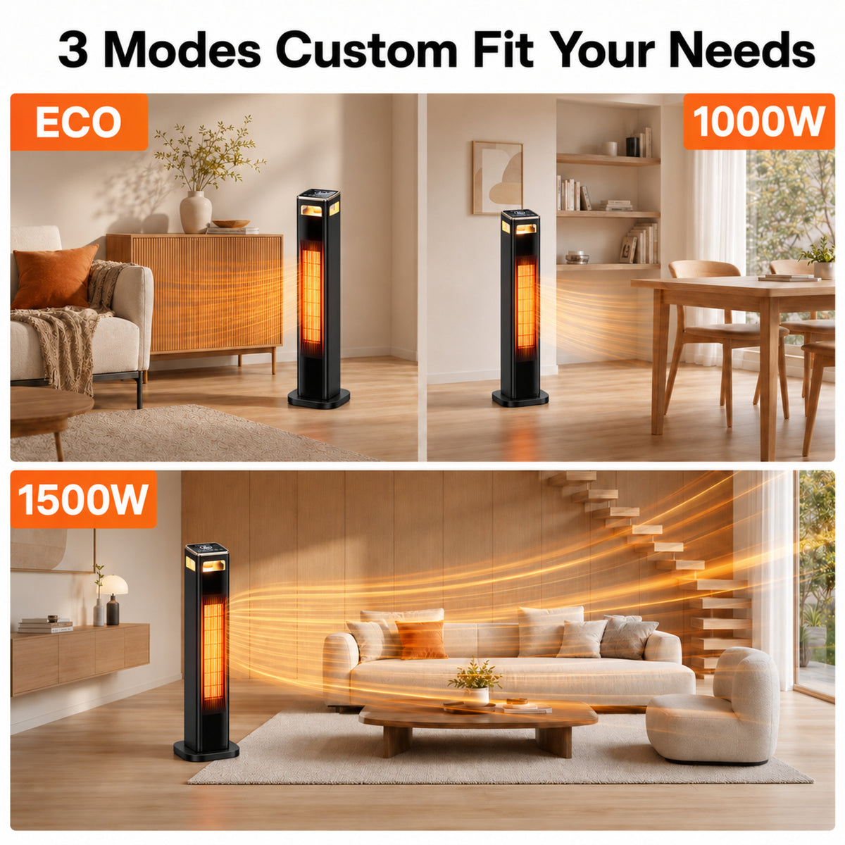 Space Heater for Indoor Use, 37" Electric Heater 1500W with Remote, Timer, ECO Mode, Safety Protection for Bedroom, Living Room